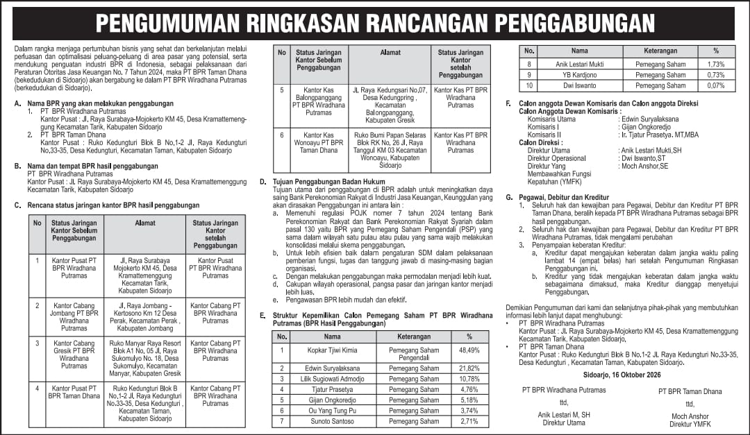 Pengumuman Ringkasan Rancangan Penggabungan PT BPR Taman Dhana ke dalam PT BPR Wiradhana Putramas